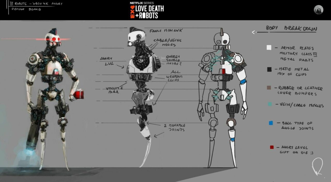 Art of Love, Death + Robots Artbook | Notodoanimacion.es
